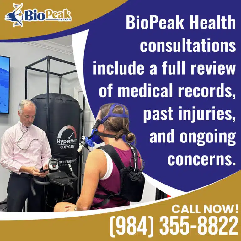 BioPeak Health Consultations