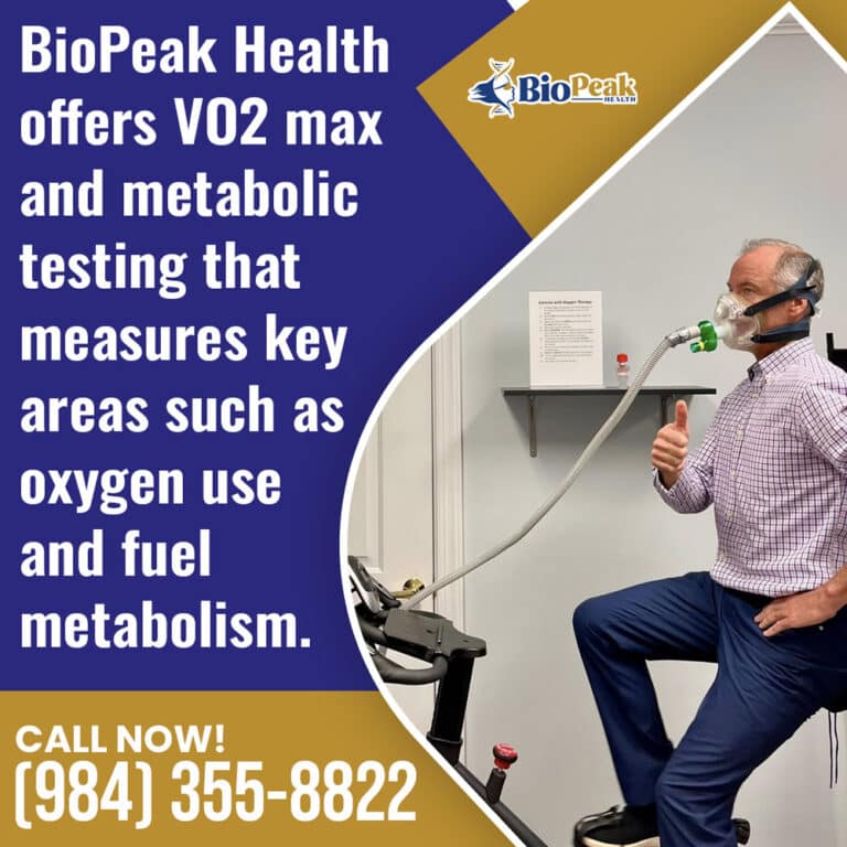 BioPeak Health VO2 Max Testing