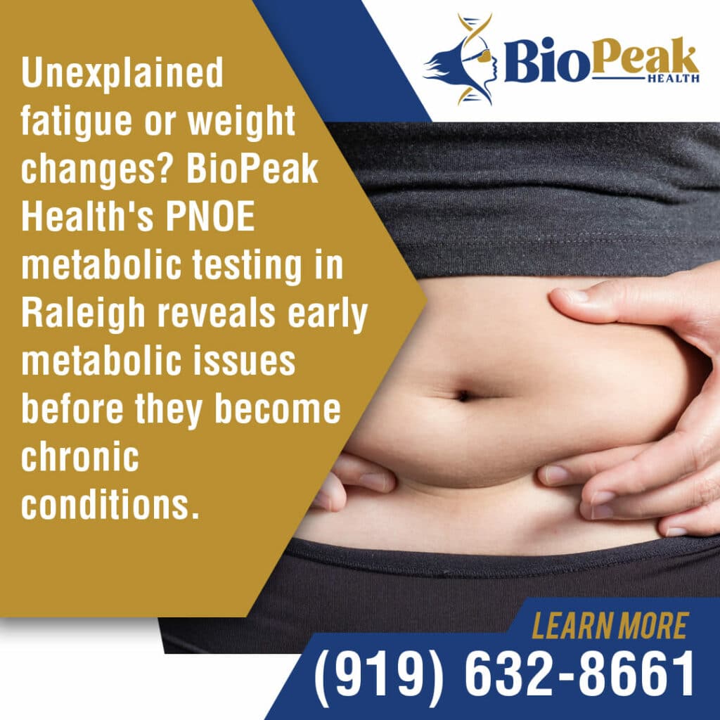 A close-up of a person's midsection, showing a hand gently holding a roll of abdominal fat. The text overlay promotes metabolic testing for "unexplained fatigue or weight changes," revealing "early metabolic issues before they become chronic conditions."