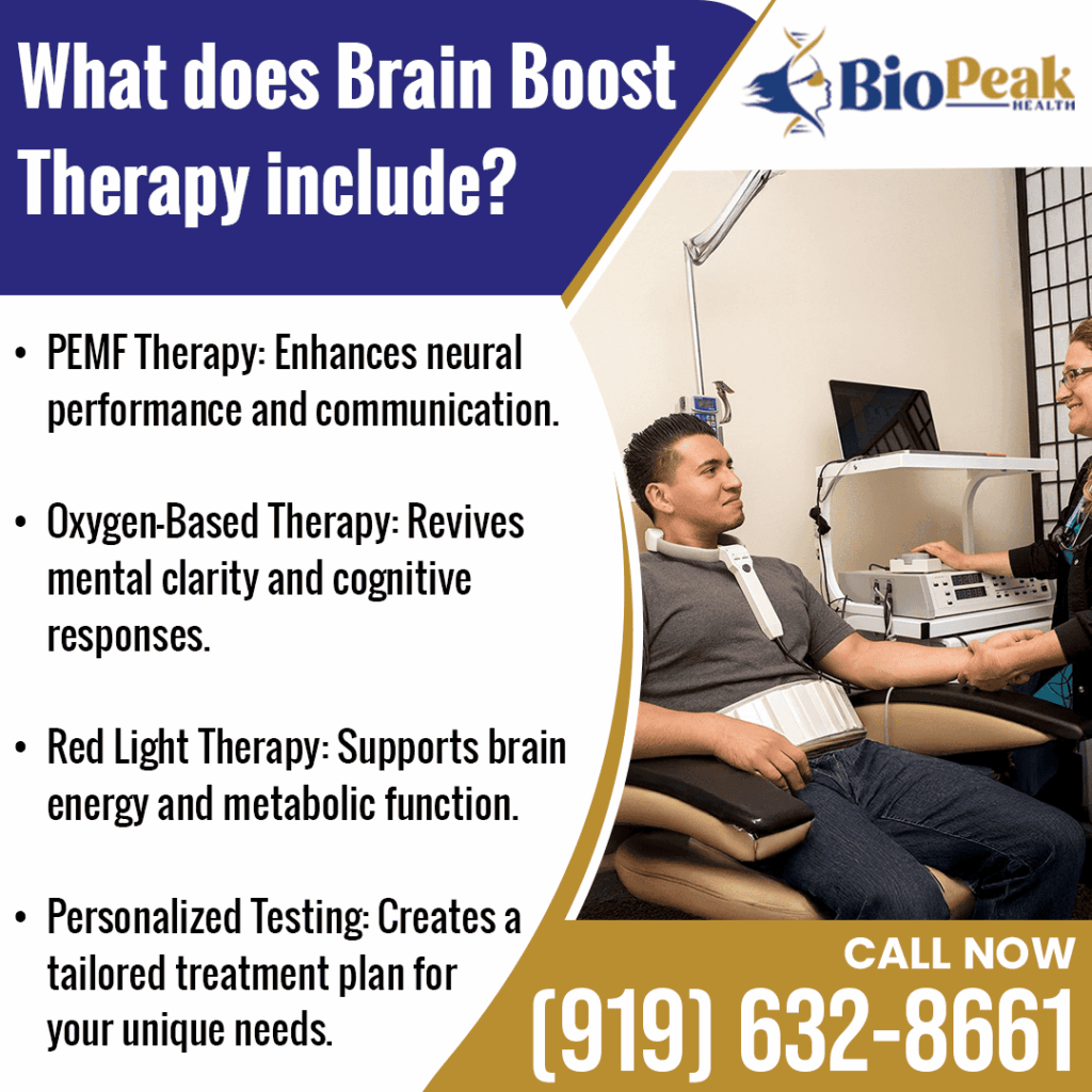 List of components for Brain Boost Therapy at BioPeak Health: PEMF, Oxygen-Based Therapy, Red Light Therapy, and Personalized Testing for enhanced cognitive function.