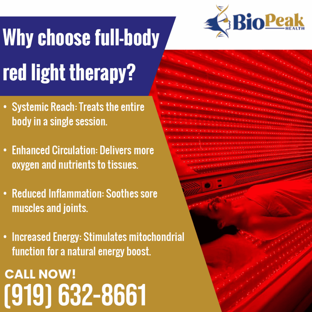 Full-body red light therapy session at BioPeak Health in Raleigh, NC, used for reducing inflammation, improving circulation, and boosting cellular energy and recovery.